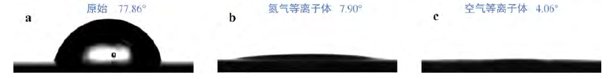 等离子体清洗前后铝合金表面的润湿角图像 